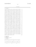 RFAMIDE-RELATED PEPTIDES AND METHODS THEREOF diagram and image