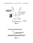 TREATMENT OF lge-MEDIATED DISEASE diagram and image