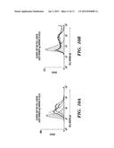 TREATMENT OF lge-MEDIATED DISEASE diagram and image