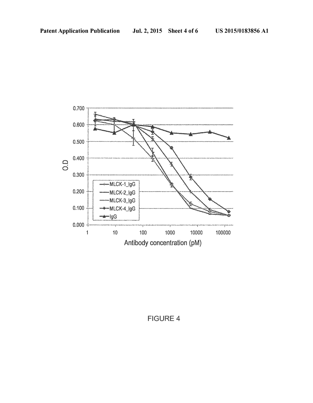 Novel Monoclonal Antibody Binding Specifically to DLL4 and Use Thereof - diagram, schematic, and image 05