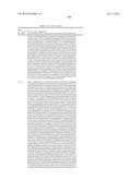 DUAL VARIABLE DOMAIN IMMUNOGLOBULINS AND USES THEREOF diagram and image