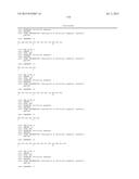 DUAL VARIABLE DOMAIN IMMUNOGLOBULINS AND USES THEREOF diagram and image