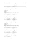 DUAL VARIABLE DOMAIN IMMUNOGLOBULINS AND USES THEREOF diagram and image