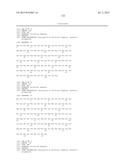 DUAL VARIABLE DOMAIN IMMUNOGLOBULINS AND USES THEREOF diagram and image