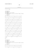 DUAL VARIABLE DOMAIN IMMUNOGLOBULINS AND USES THEREOF diagram and image