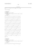 DUAL VARIABLE DOMAIN IMMUNOGLOBULINS AND USES THEREOF diagram and image