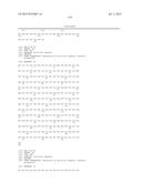 DUAL VARIABLE DOMAIN IMMUNOGLOBULINS AND USES THEREOF diagram and image