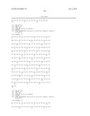 DUAL VARIABLE DOMAIN IMMUNOGLOBULINS AND USES THEREOF diagram and image