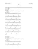 DUAL VARIABLE DOMAIN IMMUNOGLOBULINS AND USES THEREOF diagram and image