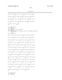 DUAL VARIABLE DOMAIN IMMUNOGLOBULINS AND USES THEREOF diagram and image