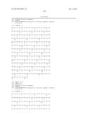 DUAL VARIABLE DOMAIN IMMUNOGLOBULINS AND USES THEREOF diagram and image