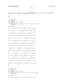 DUAL VARIABLE DOMAIN IMMUNOGLOBULINS AND USES THEREOF diagram and image