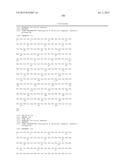 DUAL VARIABLE DOMAIN IMMUNOGLOBULINS AND USES THEREOF diagram and image