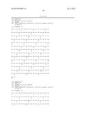 DUAL VARIABLE DOMAIN IMMUNOGLOBULINS AND USES THEREOF diagram and image