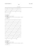 DUAL VARIABLE DOMAIN IMMUNOGLOBULINS AND USES THEREOF diagram and image