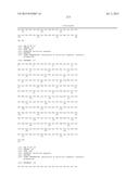 DUAL VARIABLE DOMAIN IMMUNOGLOBULINS AND USES THEREOF diagram and image