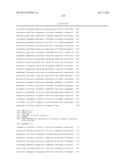 DUAL VARIABLE DOMAIN IMMUNOGLOBULINS AND USES THEREOF diagram and image