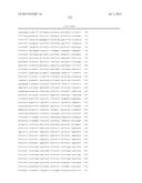 DUAL VARIABLE DOMAIN IMMUNOGLOBULINS AND USES THEREOF diagram and image