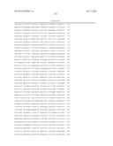 DUAL VARIABLE DOMAIN IMMUNOGLOBULINS AND USES THEREOF diagram and image