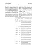 DUAL VARIABLE DOMAIN IMMUNOGLOBULINS AND USES THEREOF diagram and image