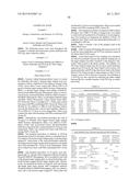 DUAL VARIABLE DOMAIN IMMUNOGLOBULINS AND USES THEREOF diagram and image