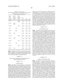 DUAL VARIABLE DOMAIN IMMUNOGLOBULINS AND USES THEREOF diagram and image