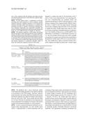 DUAL VARIABLE DOMAIN IMMUNOGLOBULINS AND USES THEREOF diagram and image