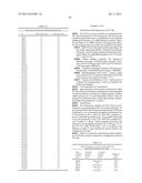 DUAL VARIABLE DOMAIN IMMUNOGLOBULINS AND USES THEREOF diagram and image