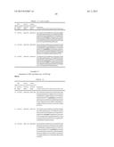 DUAL VARIABLE DOMAIN IMMUNOGLOBULINS AND USES THEREOF diagram and image