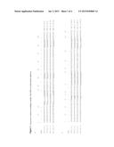 VARIABLE REGION SEQUENCES OF IL-31 MONOCLONAL ANTIBODIES AND METHODS OF     USE diagram and image