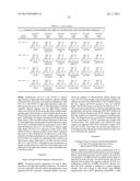 VARIABLE REGION SEQUENCES OF IL-31 MONOCLONAL ANTIBODIES AND METHODS OF     USE diagram and image