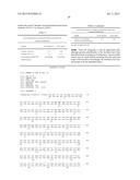 VARIABLE REGION SEQUENCES OF IL-31 MONOCLONAL ANTIBODIES AND METHODS OF     USE diagram and image