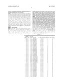 ANTAGONIST ANTIBODIES AGAINST EPHB3 diagram and image