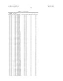 ANTAGONIST ANTIBODIES AGAINST EPHB3 diagram and image