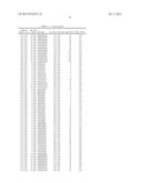 ANTAGONIST ANTIBODIES AGAINST EPHB3 diagram and image