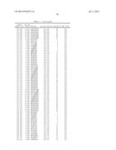 ANTAGONIST ANTIBODIES AGAINST EPHB3 diagram and image