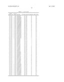 ANTAGONIST ANTIBODIES AGAINST EPHB3 diagram and image