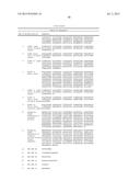 ANTI-ETBR ANTIBODIES AND IMMUNOCONJUGATES diagram and image