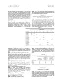 CURABLE COMPOSITIONS AND THERMOSETS PREPARED THEREFROM diagram and image