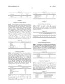 CURABLE COMPOSITIONS AND THERMOSETS PREPARED THEREFROM diagram and image