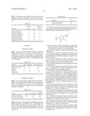 CURABLE COMPOSITIONS AND THERMOSETS PREPARED THEREFROM diagram and image