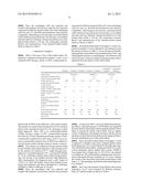 HYBRID CARBON BLACK, COATING COMPOSITION AND SHIELDING MATERIAL EMPLOYING     THE SAME diagram and image