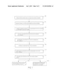 Biomass Processing diagram and image