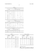 LOW TEMPERATURE VIBRATION DAMPING PRESSURE SENSITIVE ADHESIVES AND     CONSTRUCTIONS diagram and image