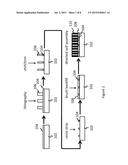 COPOLYMER FORMULATIONS, METHODS OF MANUFACTURE THEREOF AND ARTICLES     COMPRISING THE SAME diagram and image