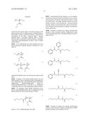 COPOLYMER FORMULATIONS, METHODS OF MANUFACTURE THEREOF AND ARTICLES     COMPRISING THE SAME diagram and image