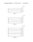 Overlaminate Film diagram and image