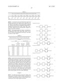 Liquid Crystal Composition Having Negative Dielectric Anisotropy diagram and image