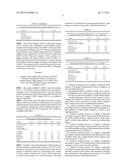 CATALYTIC CRACKING OF ORGANIC COMPOUNDS USING A MODIFIED Y ZEOLITE diagram and image