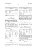 SOLVENT EXTRACTION PROCESS TO STABILIZE, DESULPHURIZE AND DRY WIDE RANGE     DIESELS, STABILIZED WIDE RANGE DIESELS OBTAINED AND THEIR USES diagram and image